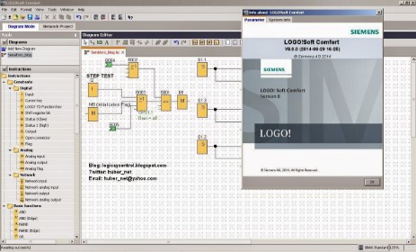 I prodotti Siemens, essendo molto completi, ci permettono di interfacciare molteplici sistemi.